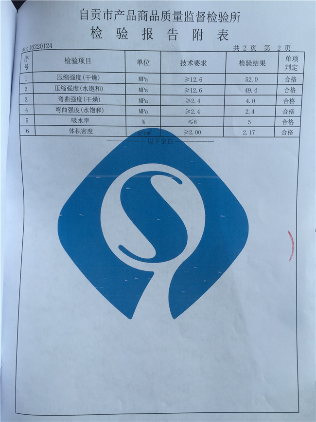 黃金砂檢測報告