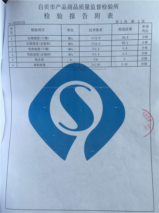 黃金砂巖檢測報告